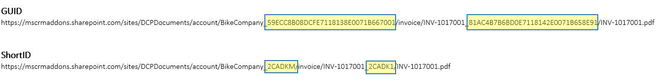 Example for ShortId.