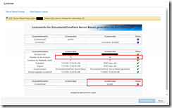 The license information overview