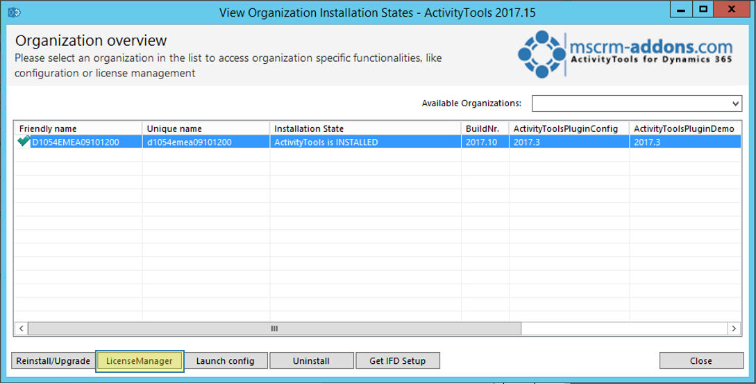 Organization overview