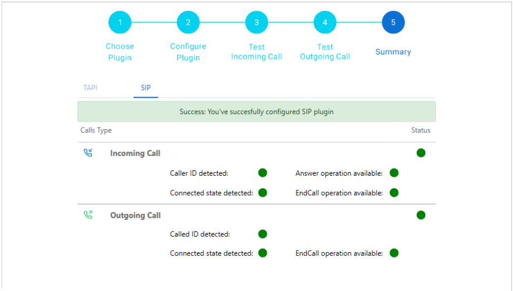 Evaluation of the incoming and outgoing calls