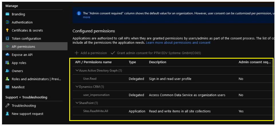 Custom Application Access for DocumentsCorePack & AttachmentExtractor
