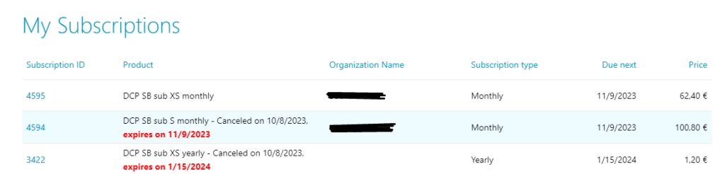 overview with subscriptions