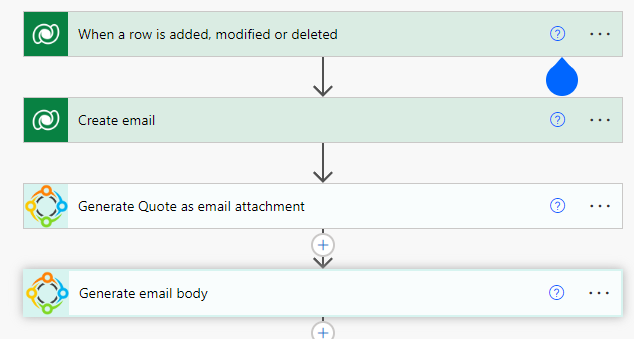 flow actions