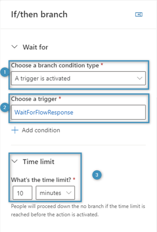 Generate and process documents within Customer Journeys in Dynamics 365 Customers Insights (Marketing).