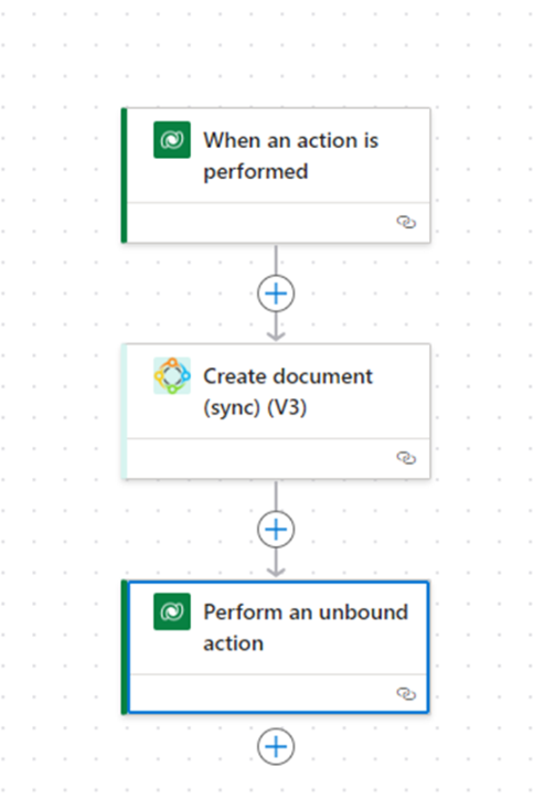 Generate and process documents within Customer Journeys in Dynamics 365 Customers Insights (Marketing).