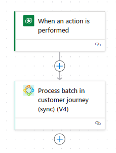 The action as shown in the flow