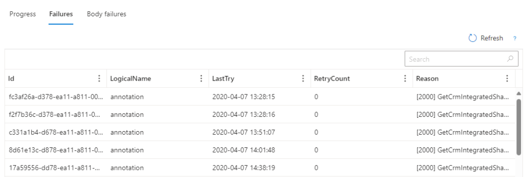 The Failures tab, displaying a list of extraction failures