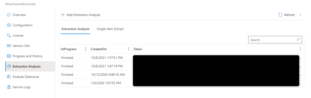 The Extraction Analysis tab