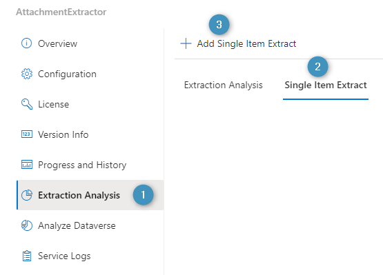The Extraction Analysis tab