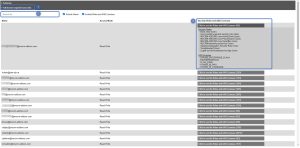 How licenses are counted