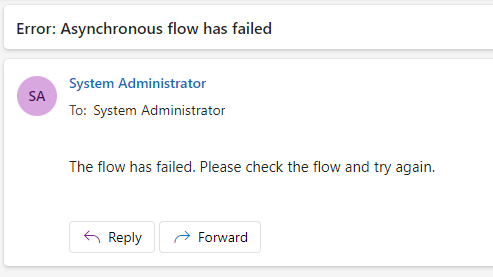 The email sent to the user informing them of the flow's failure