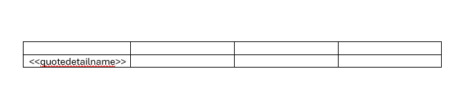 A simple table, displaying only a placeholder for our product name