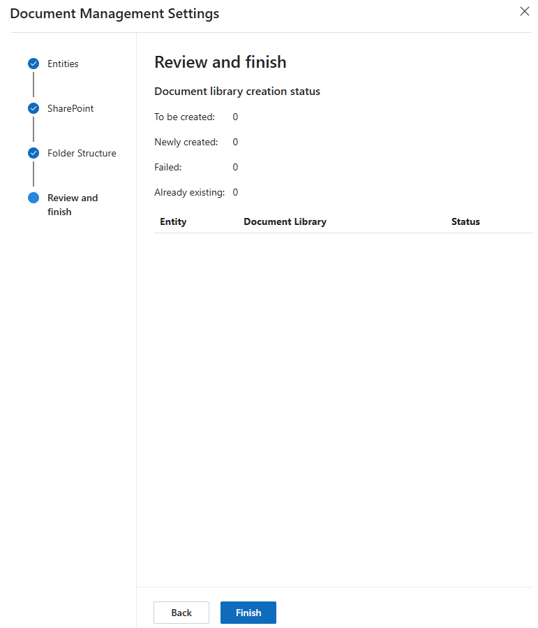 Document library creation status and finish