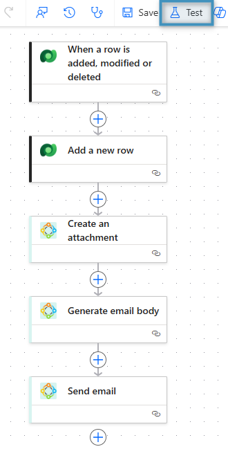 Our completed flow
