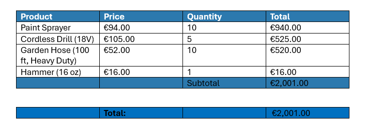 Our generated document without a discount amount