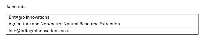 The generated document with Show/Hide disabled
