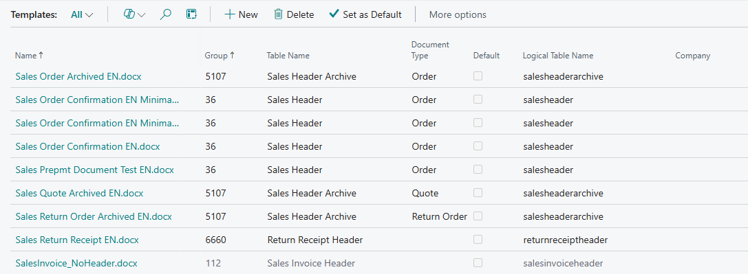A list of templates in an environment
