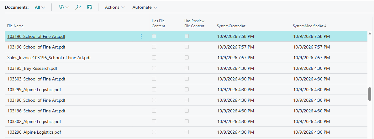 A list of generated documents