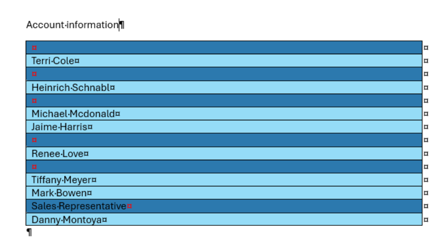 Generated document with Show/Hide enabled. Note the empty grouping headers.